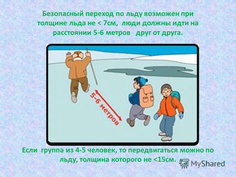 безопасность на льду. презентация на тему осторожно тонкий лед. безопасность на льду рисунок. расстояние между людьми на льду. расстояние между людьми на льду.