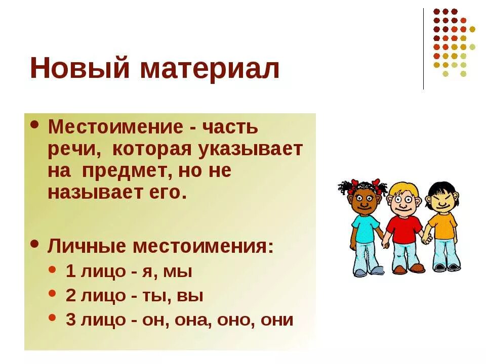 Местоимение это часть речи 4 класс. Местоимение указывает на предмет но не называет его. Часть речи которая указывает на предмет но не называет его. Местоимение как часть речи. Местоимение как часть речи презентация 4 класс