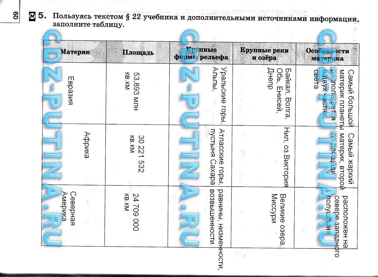 Используя текст параграфа и дополнительные источники информации: найдено 90 изоб