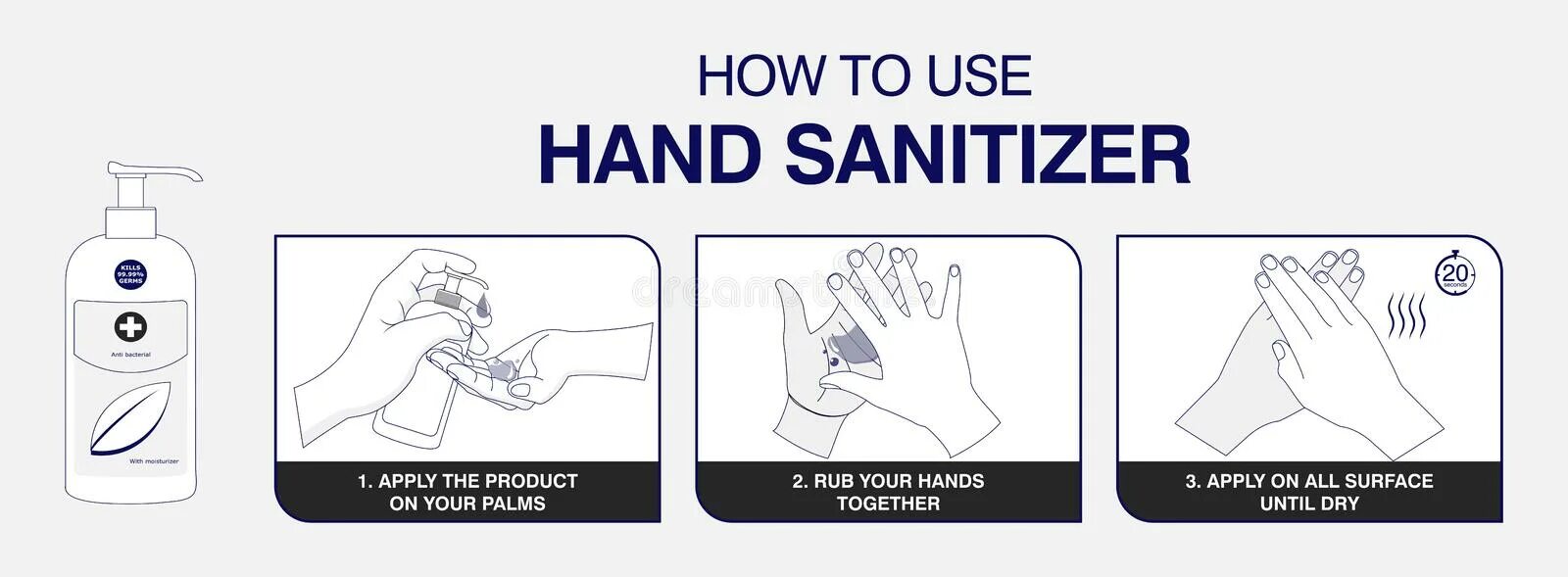 How to use Sanitizer. How to use hand Sanitizer stock photo. How to choose the right hand Sanitizer. Cheweis Set how to use. Use your hands