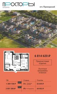 Жк просторы феодосия