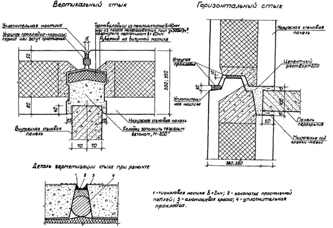 Схема шва герметизации панельных домов. Узел герметизации швов стеновых панелей. Схема заделки межпанельных швов. Межпанельные швы герметизация чертеж. Узлы капитального ремонта