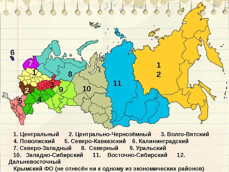 Различия в географическом положении регионов. Карта экономическое районирование России 9 класс. География 9 класс экономическое районирование территории России. Районирование центрального района России 9 класс. Районирование России 9 класс география.