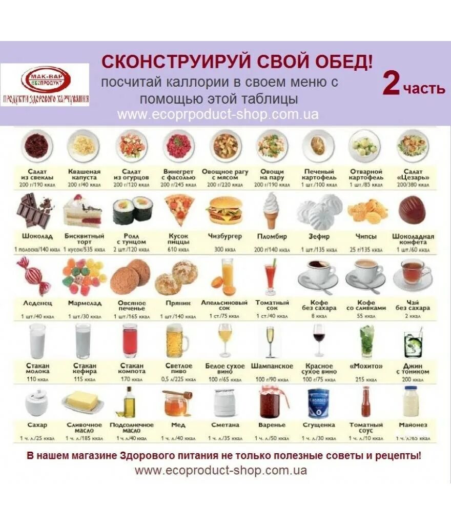 Сколько можно калорий в день чтобы похудеть. Сколько можно калорий в день чтобы похудеть