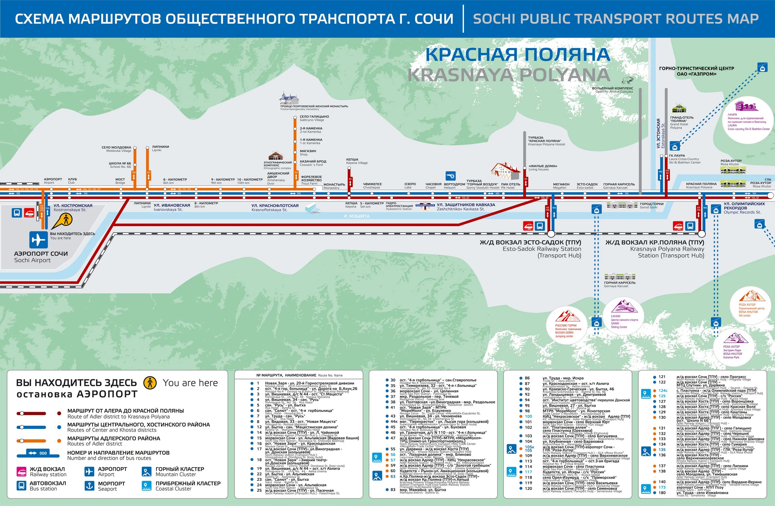 Горный воздух автобус. Схема железных дорог Сочи красная Поляна.