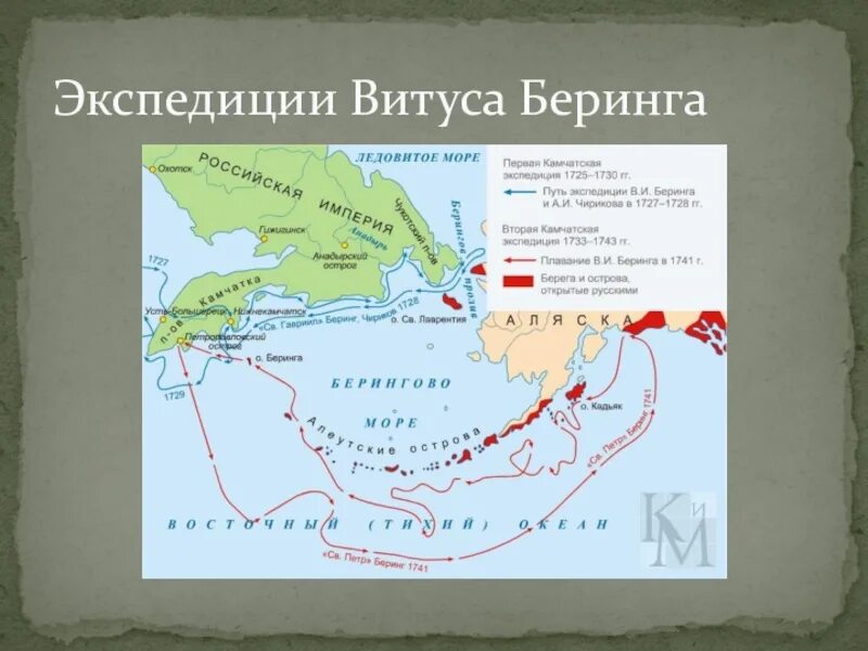 Первая экспедиция витуса беринга. Первая камчатская экспедиция витуса беринга. Первая камчатская экспедиция витуса беринга 1725-1730 гг. Беринг открытие первая камчатская экспедиция. 1725-1730.