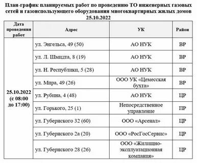 Отключения электроэнергии славянск на кубани