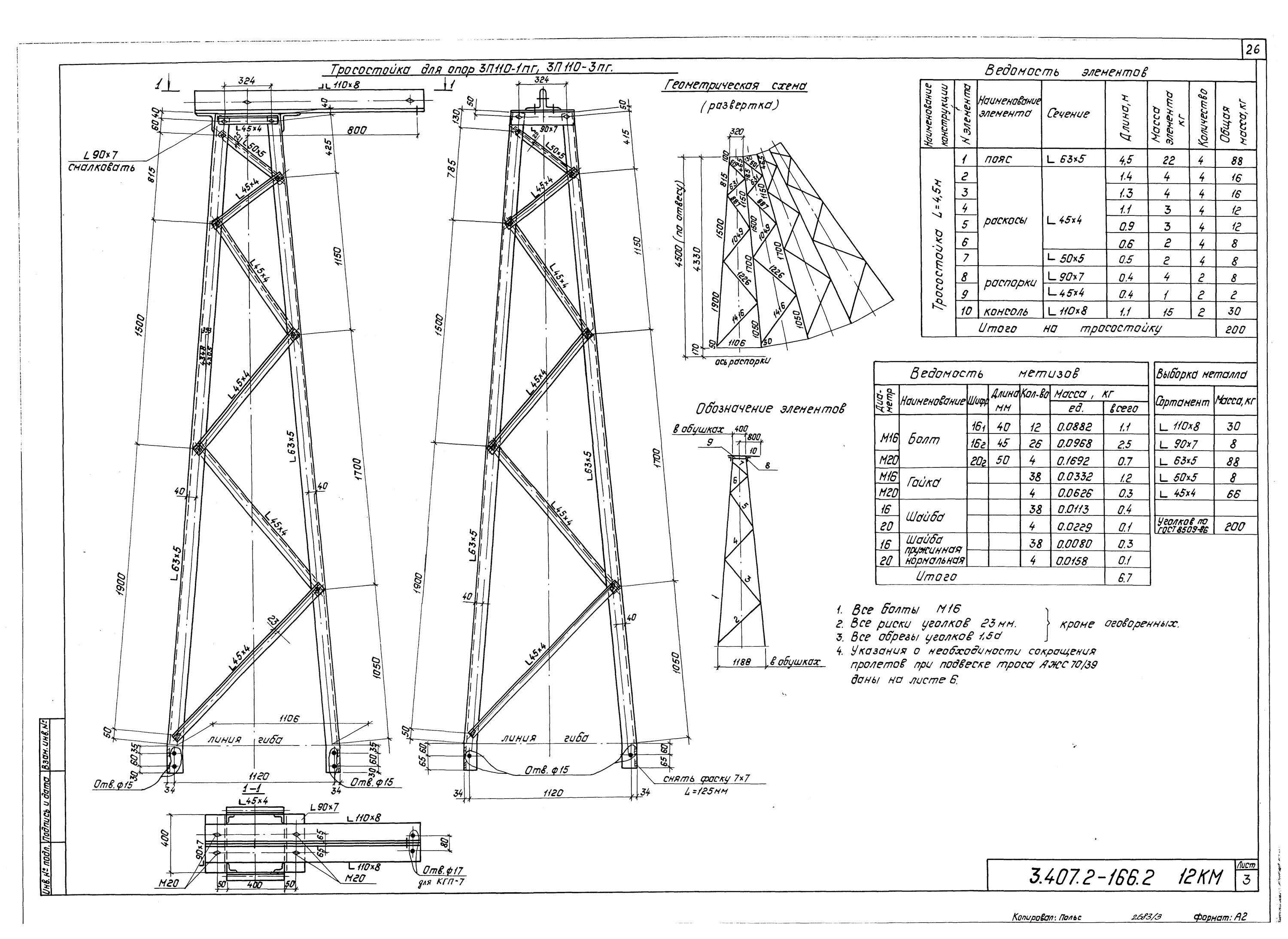 Схема структура цели и направления интеграции стран евросоюза. Структура ес схема. Структура евросоюза схема. Структура евросоюза схема. Многогранные промежуточные опоры 2мп500-5в.