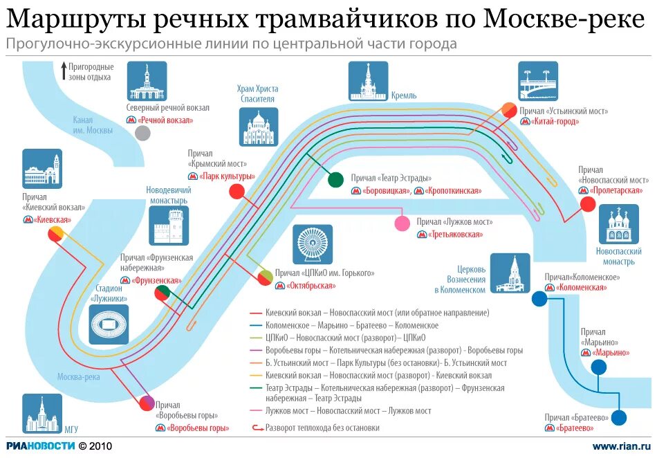 Движение теплохода москва река