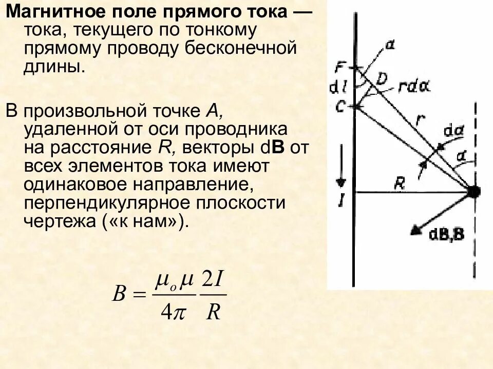 Магнитная индукция бесконечно прямого тока. Магнитное поле бесконечного прямого тока. магнитная индукция бесконечного прямого тока. поле бесконечного прямого провода с током. магнитная индукция прямого провода.