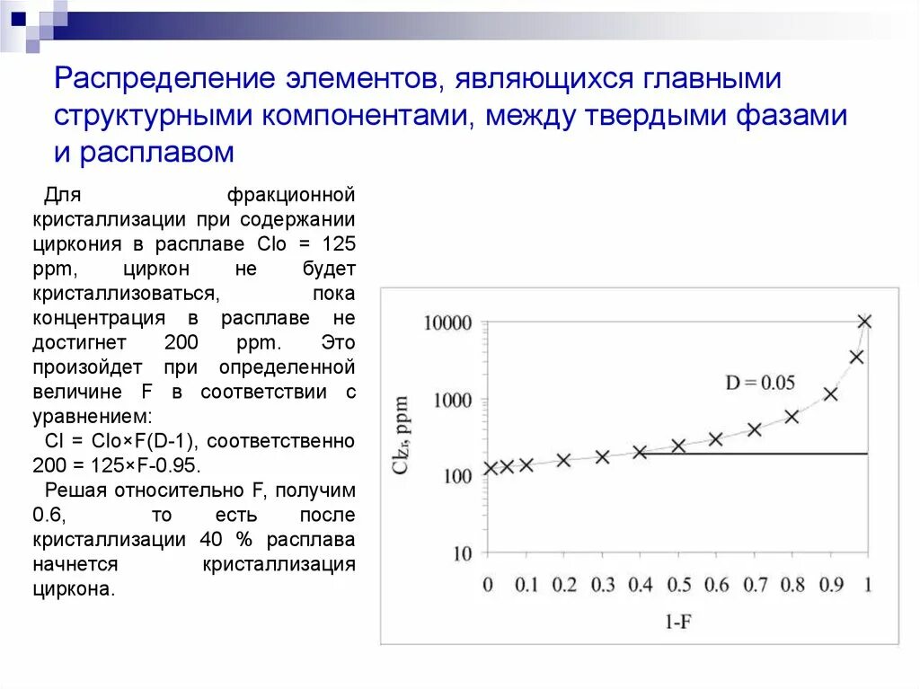 Геохимия элементов. Распределение элементов. распределение компонентов между фазами. геохимия распределение элементов. геохимия магматического процесса.