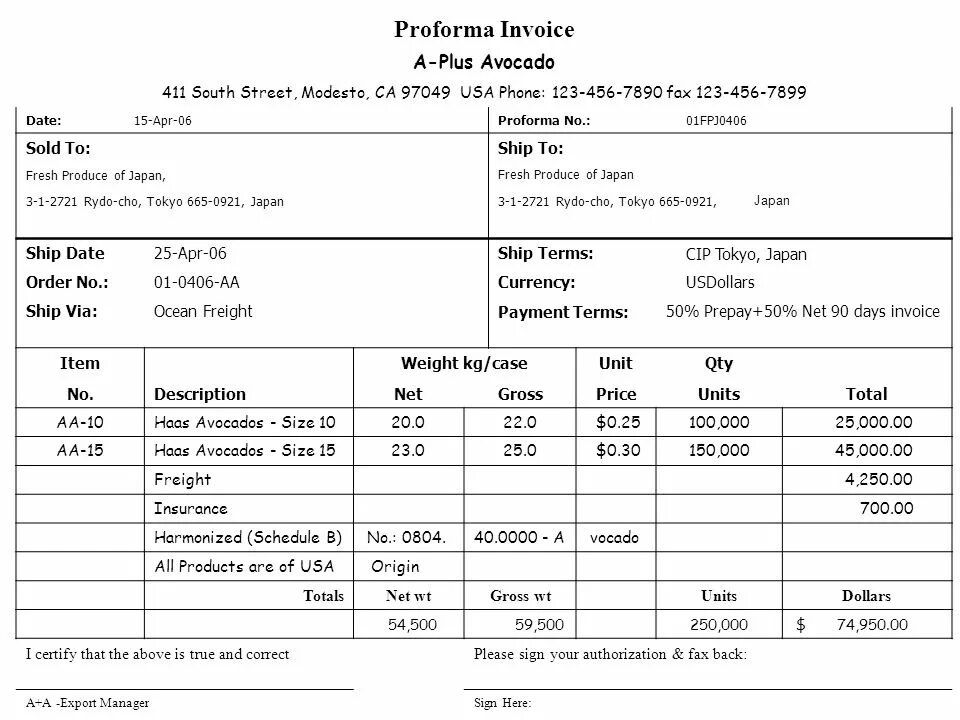 Счет-фактура (инвойс), счет-проформа (проформа-инвойс). Проформа инвойс Китай. Инвойс проформа для таможни. Проформа-инвойс / счёт-проформа. Проформа слова