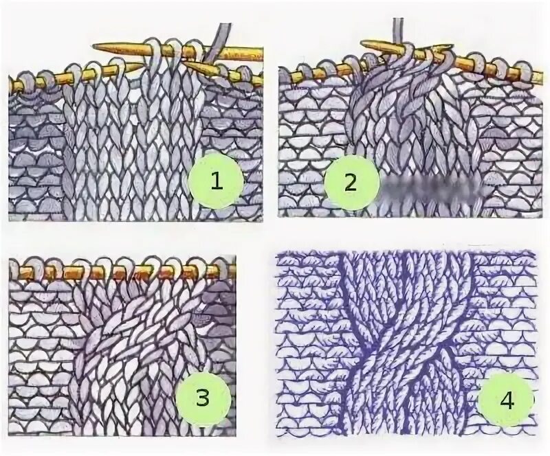 Как связать косичку спицами для начинающих. Как связать узор косы спицами для начинающих. Вязание спицами жгуты и косы со схемами бесплатно для начинающих. Вязание косички спицами для начинающих. Вязание косички спицами для начинающих.