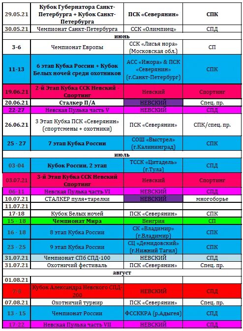 Матч спб расписание. Календарь соревнований. Календарь событий СПБ. Календарь спортивных мероприятий на год. Календарь соревнований стендовая стрельба.