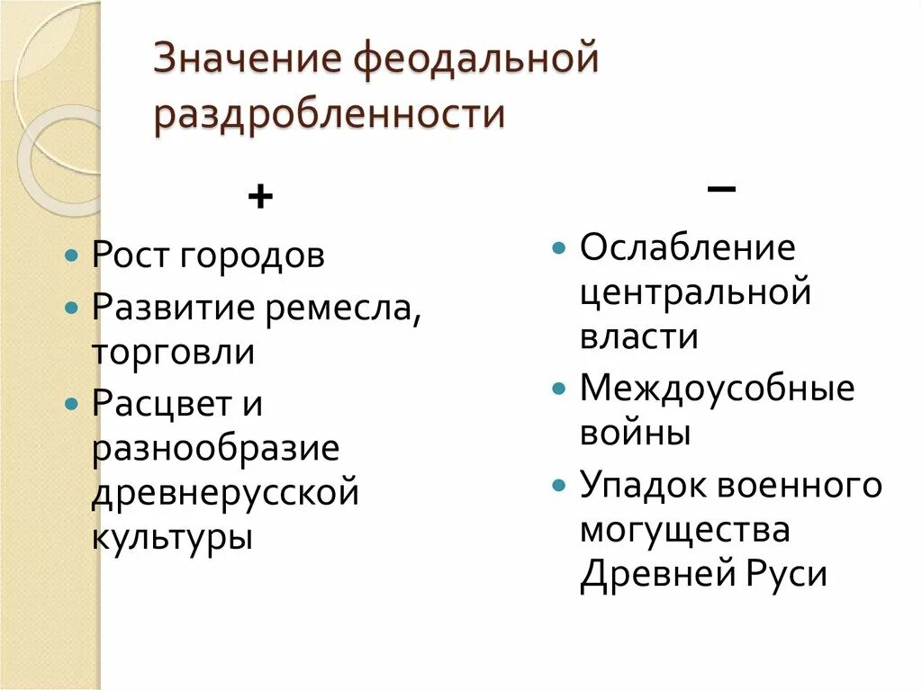 Итоги политической раздробленности. Итоги феодальной раздробленности. Последствия феодальной раздробленности на Руси. Итоги политической раздробленности на Руси. 5 причин раздробленности руси