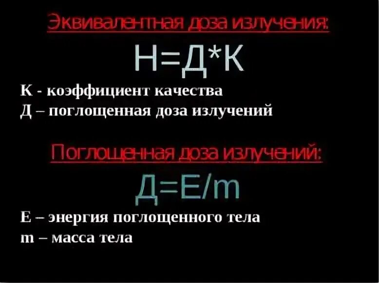 Радиоактивное излучение. Виды радиационных излучений схема. Что показывает коэффициент качества излучения