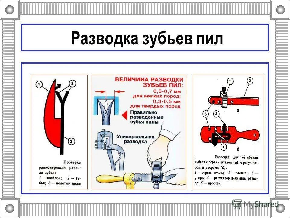 Разводка зубьев пилы