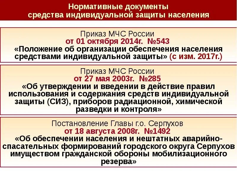 Средства индивидуальной и коллективной защиты населения. Средства индивидуальной защиты презентация. СИЗ для населения. Средства индивидуальной и коллективной защиты презентация. Разношерстное население какое средство