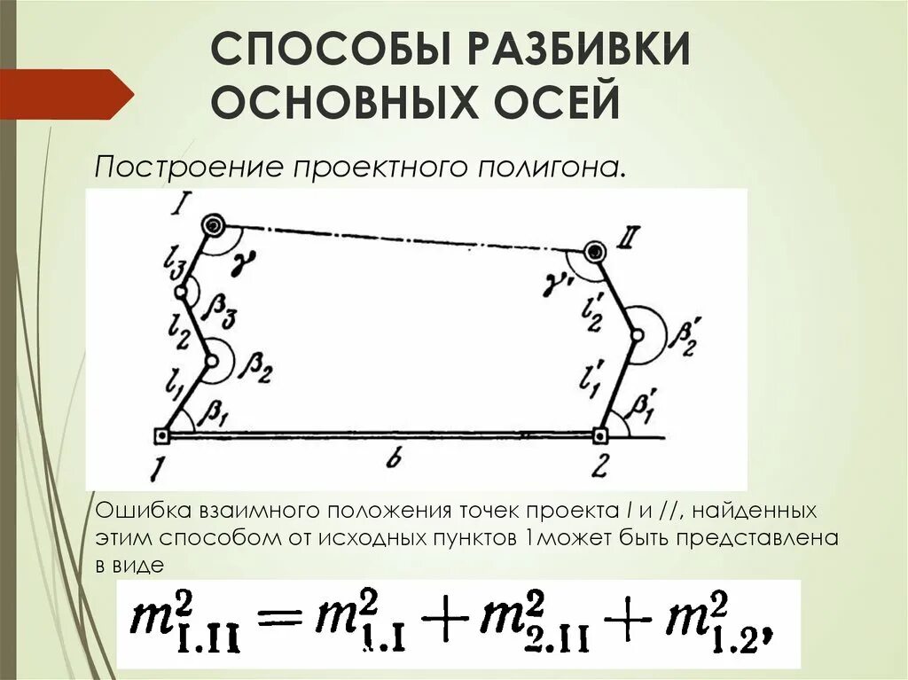 Способы подготовки разбивочных данных. Способы подготовки разбивочных данных