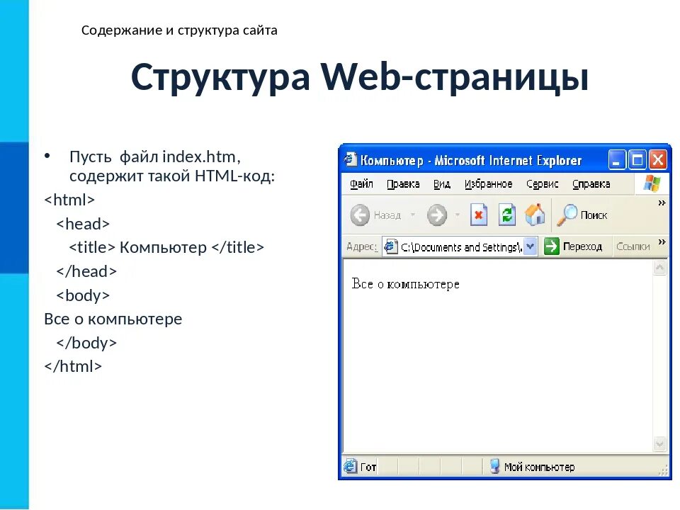 Веб страница в компьютере