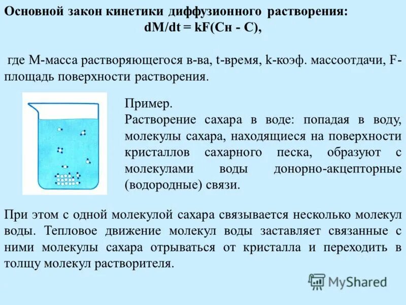 Глюкоза растворяется в воде. Процесс растворения в воде. Растворение сахара в воде. Вода растворяет сахар. Моделирование процессов растворения.