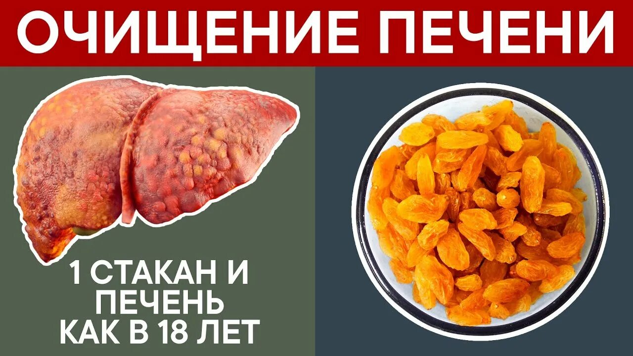 Очистка печен. Продукты разрушающие печень. Продукты для очищения печени. Продукты очищающие печень. Продукты чистящие печень кровь.