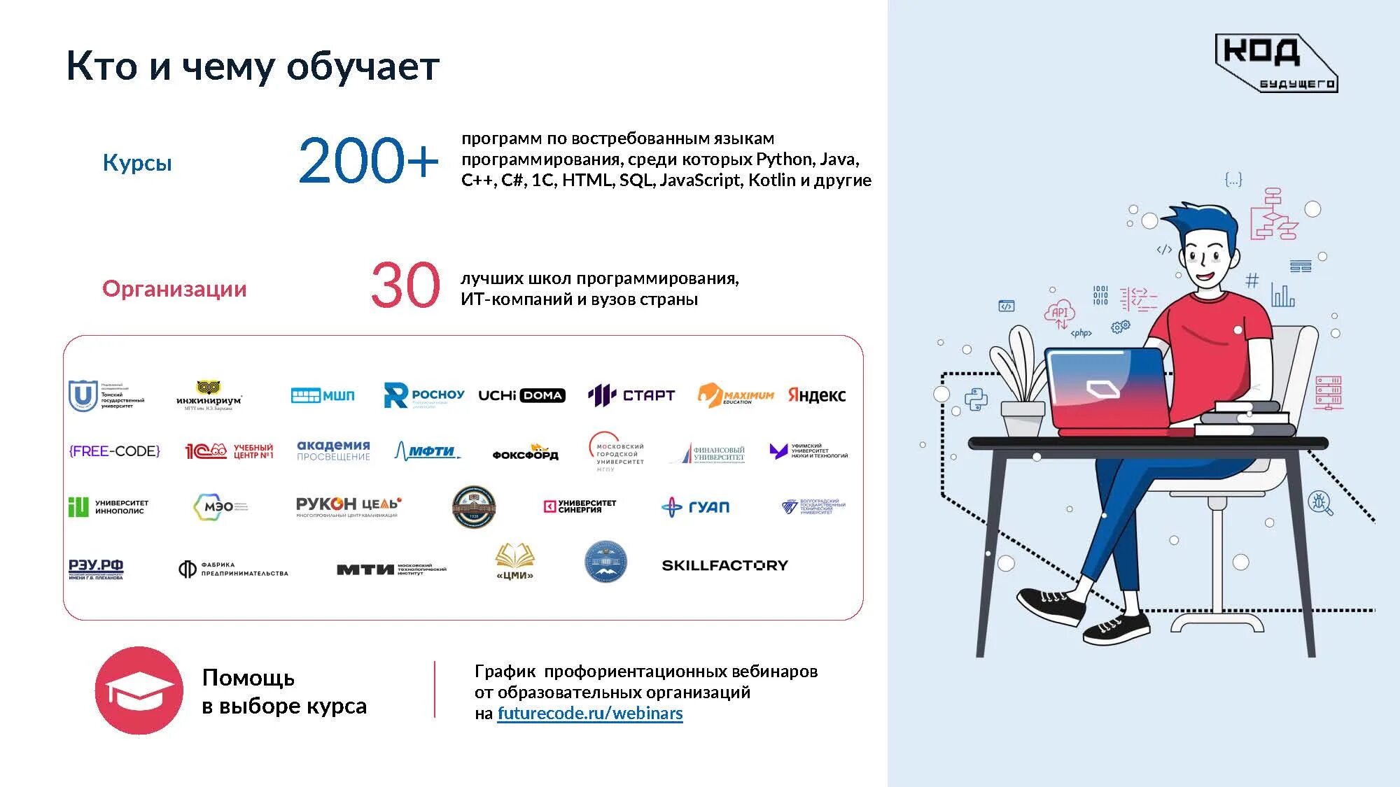 Код будущего максимум. Код будущего для школьников госуслуги. код будущего. код будущего для школьников.