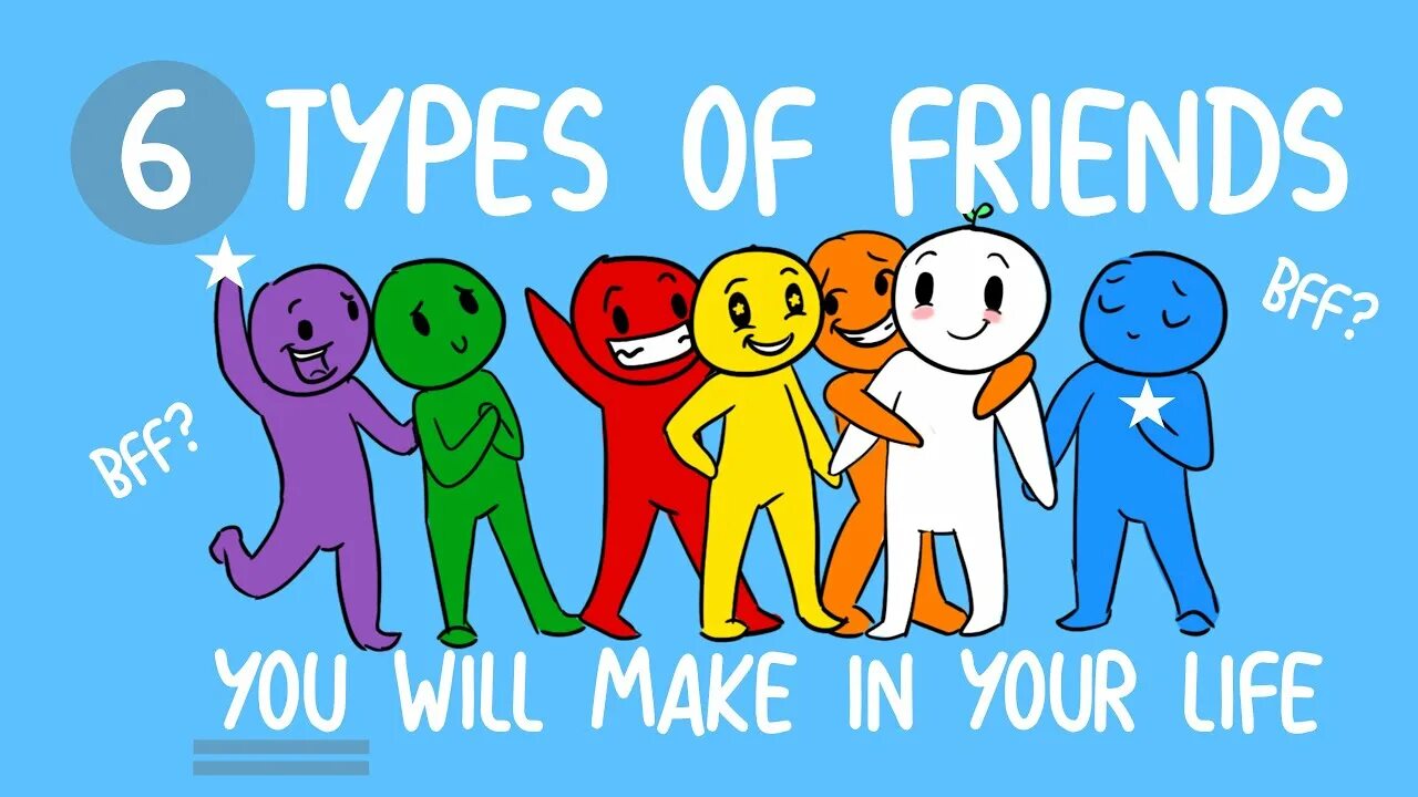 Твой тип друга. Types of Friendship. Типы друзей. Виды лучших друзей. Типы друзей в жизни.