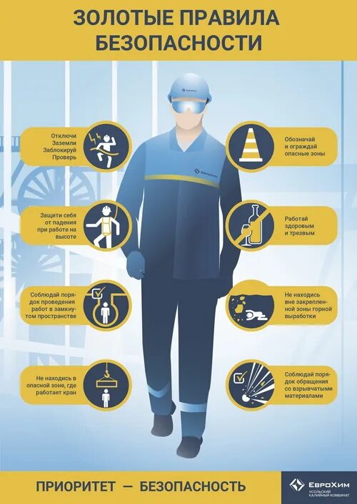 Золотые правила безопасности. Золотые правила безопасности труда. Золотые правила безопасности ЕВРОХИМ. Золотые правила охраны труда.