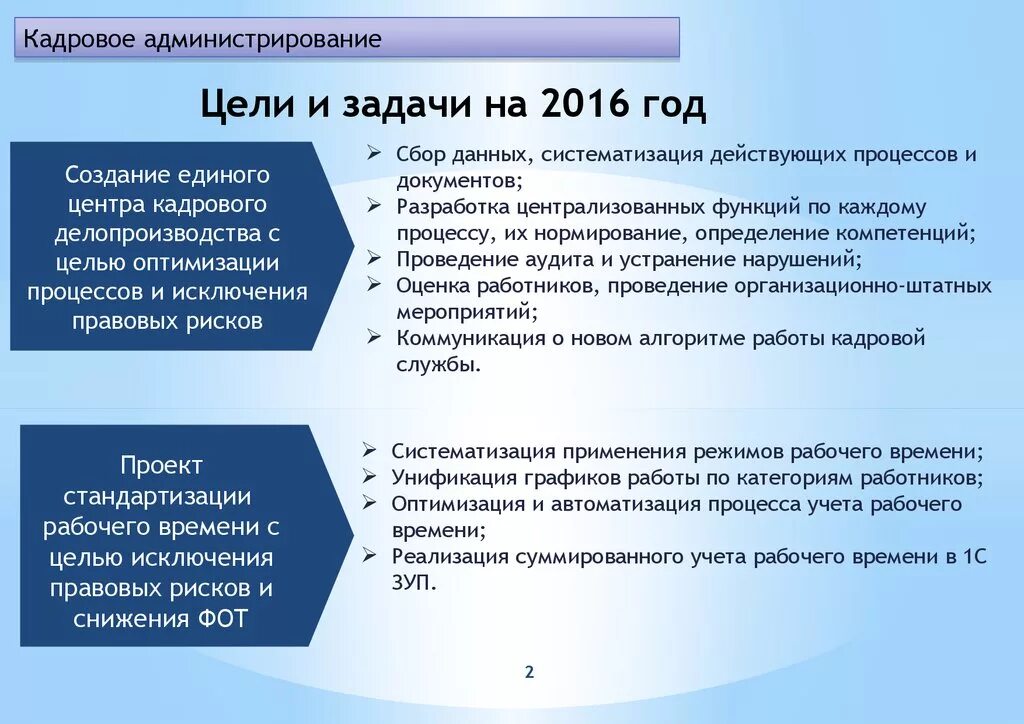 Цели и задачи отдела кадров. Цели и задачи работника. Цели и задачи сотрудника. Цели развития персонала.