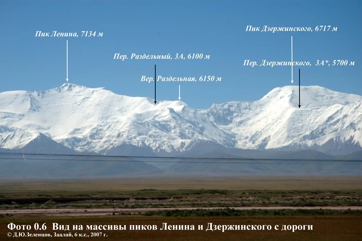 Ленин на памире. Пик Ленина схема восхождения. Пик Ленина маршрут восхождения. Пик Ленина 7134. Пик Ленина раздельная.