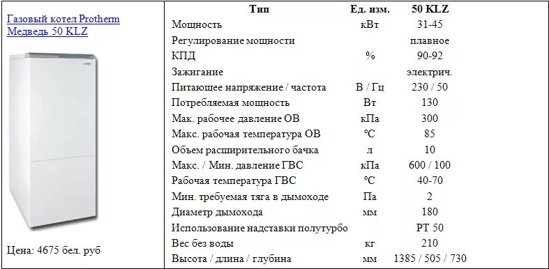 Рабочее давление воды в котле. Газовый котёл Протерм тло 40. Напольный газовый котел Protherm медведь 40 KLZ устройство. Двухконтурный газовый котел Protherm медведь. Газовый котел Протерм 18 КВТ.