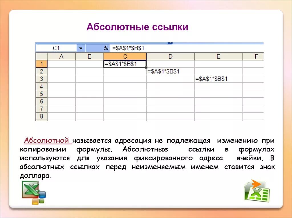 Типы адресации в excel. Формула абсолютной ссылки в excel. майкрософт эксель относительные и абсолютные ссылки. эксель адресация ячеек. относительная ссылка адреса ячейки в эксель.