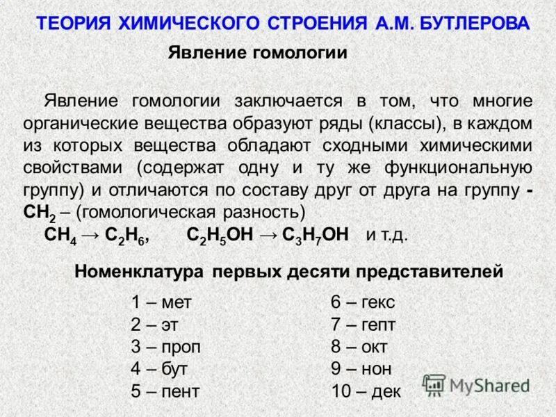 Самостоятельная работа по химии номенклатура и гомология алканов. Суть явления гомологии. Теория гомологий. Гомология.