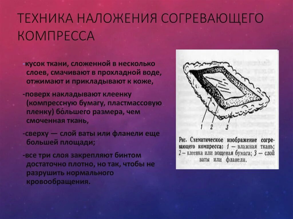 Согревающий компресс. Согревающий компресс слои. Методика наложения согревающего компресса. Согревающий спиртовой компресс накладывают.