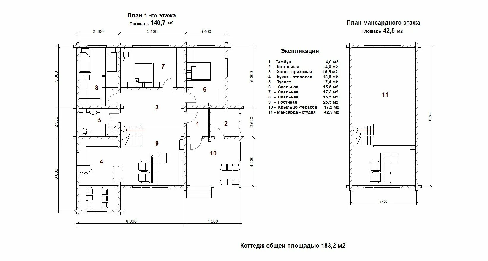 Xn p1ai xn p1ai products