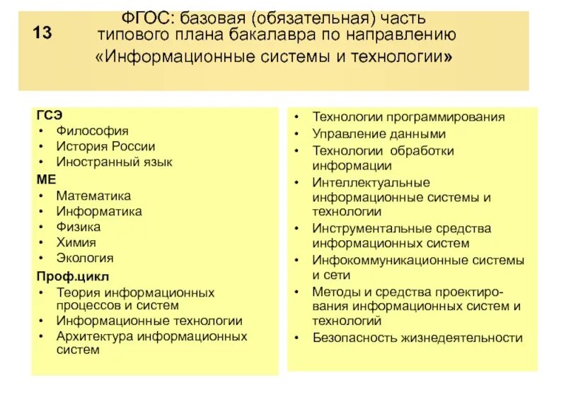 Направление ис. Информационные технологии в медиаиндустрии и дизайне. Информационные системы и технологии в медиаиндустрии. Применение информационных технологий в медиаиндустрии. Применение информационных технологий в медиаиндустрии презентации.