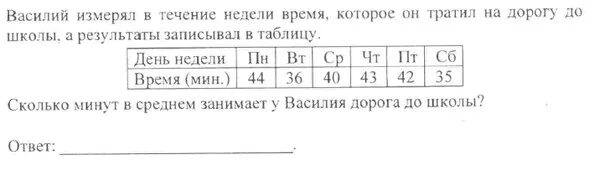 Средняя продолжительность акта у мужчин. Выполнить предложенное задание по следующему образцу: к155ли3.