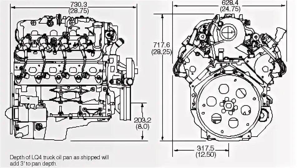 Размер ls. Мотор gm ls3. двигатель-ls3 чертёж. размер двигателя v6. размеры двигателя v8.