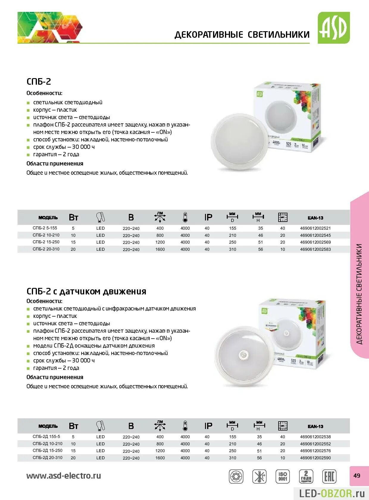 Светильник с датчиком движения инструкция. Регулировка датчика движения на прожекторе светодиодном. Датчик движения md 10 скрытой установки 200вт, 9м (100/1800) эра. Регулировка датчика движения на прожекторе. Датчик движения lx-28b sen4.