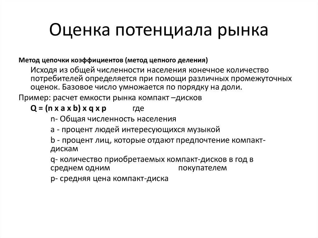 Оценка потенциальных рынков