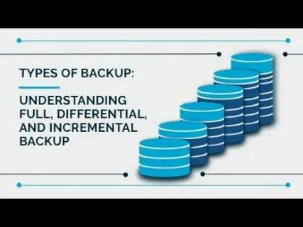Full backup