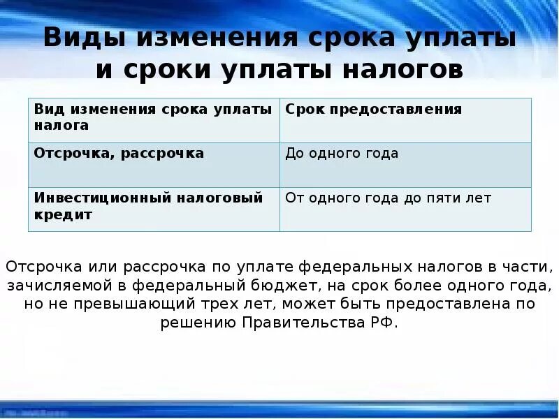 Уплата налогов даты сроки. Порядок изменения сроков уплаты налогов. Изменение срока уплаты налога и сбора. Способы изменения сроков уплаты налогов. Порядок изменения срока уплаты налога и сбора.