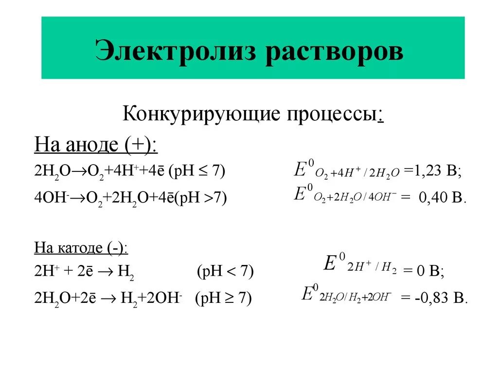 Электролиз расплавов процессы на катоде и аноде. Электролиз растворов анодные процессы. Электролиз растворов процессы на катоде и аноде. Таблица электролиз растворов анод и катод.