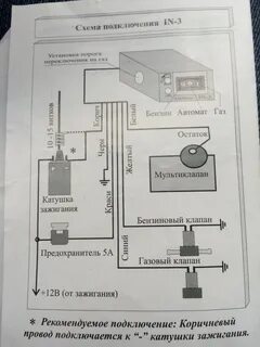 Щелкает кнопка газбензин на малых оборотах - Daewoo Lanos, 1,5 л, 2004 год...