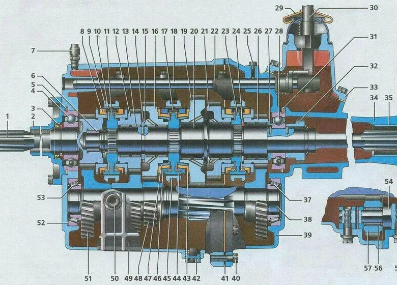 Схема коробки передач ГАЗ 31105. Схема коробки передач Волга 3110. Коробка ГАЗ 3110 5 ступенчатая. Коробка передач ГАЗ 31105 схема.