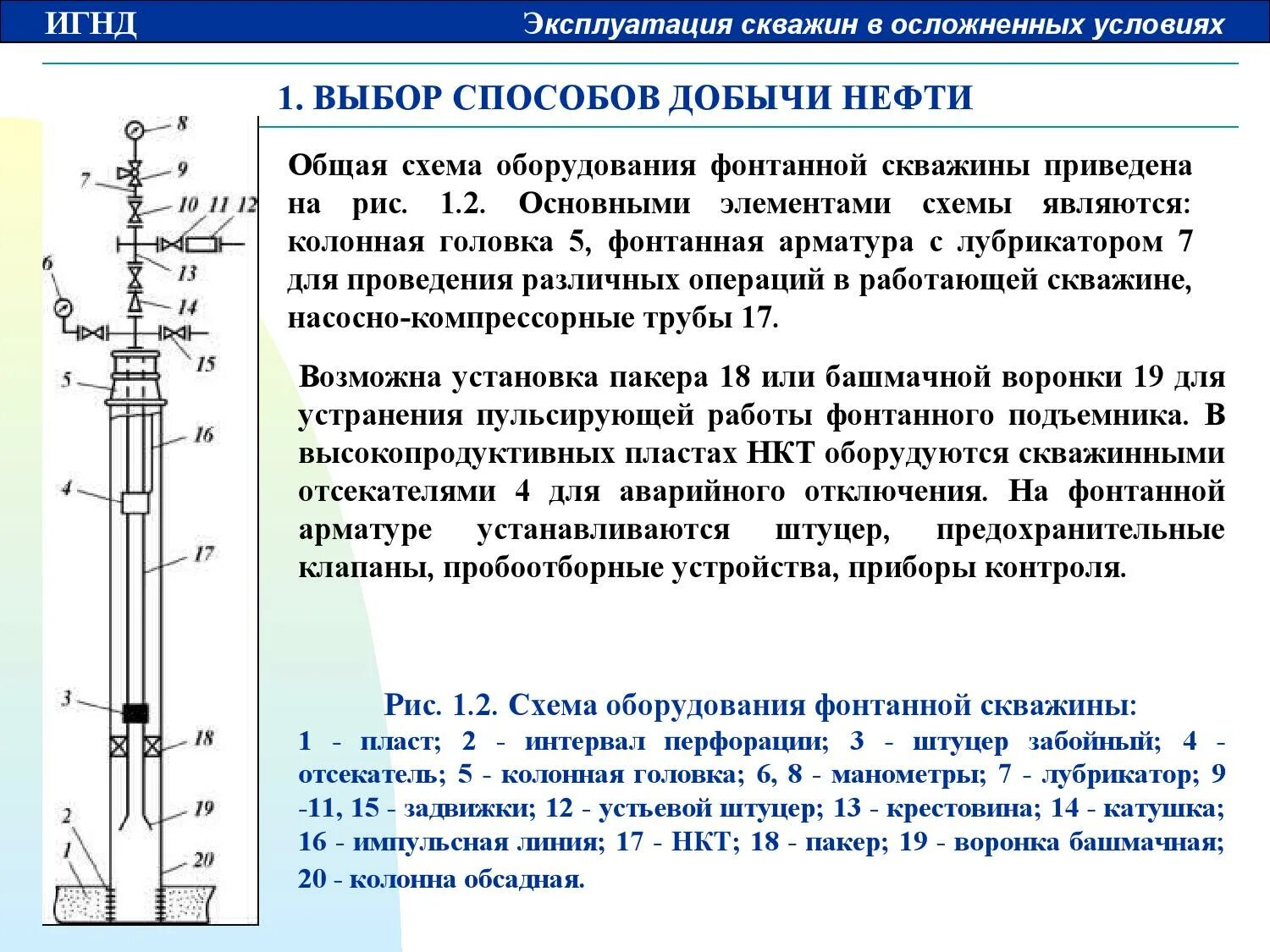 Контроль добычи нефти