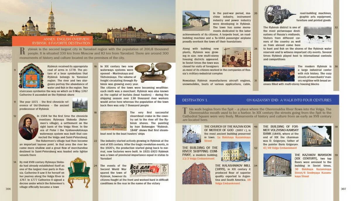 рыбинск объявления о продаже. рыбинская администрация. димитрова, 4. госбанкрот рыбинск серова 2а. проспект ленина 172а рыбинск.