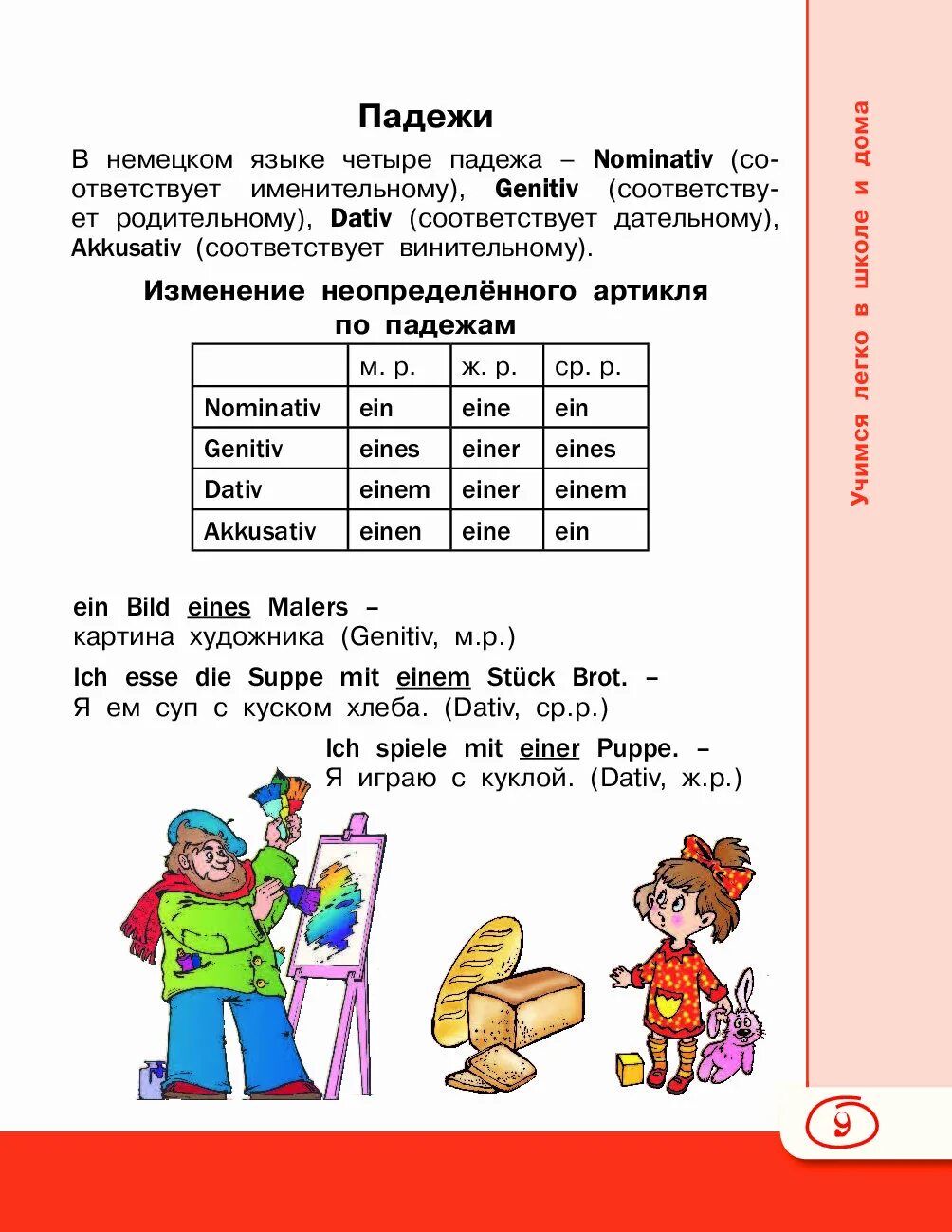Как выучить немецкий самостоятельно. Учить немецкий язык с нуля. Немецкий язык для детей с нуля. Немецкий для дошкольников. Дети учат немецкий язык.