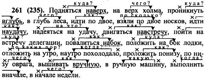 Пройти в глубь. Подняться наверх наверх холма проникнуть вглубь. Проникнуть вглубь в глубь леса. Подняться на верх холма. Словосочетание со словом наудачу.